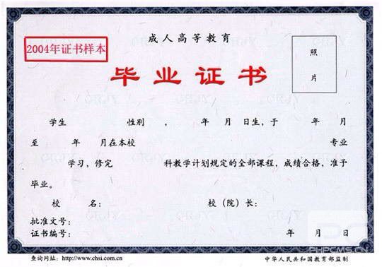福建成人高考畢業(yè)證書及學(xué)位證書具體情況