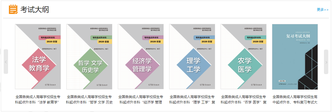 福建專升本“農學、醫學”成人高考復習大綱（2021年正式啟用新版）
