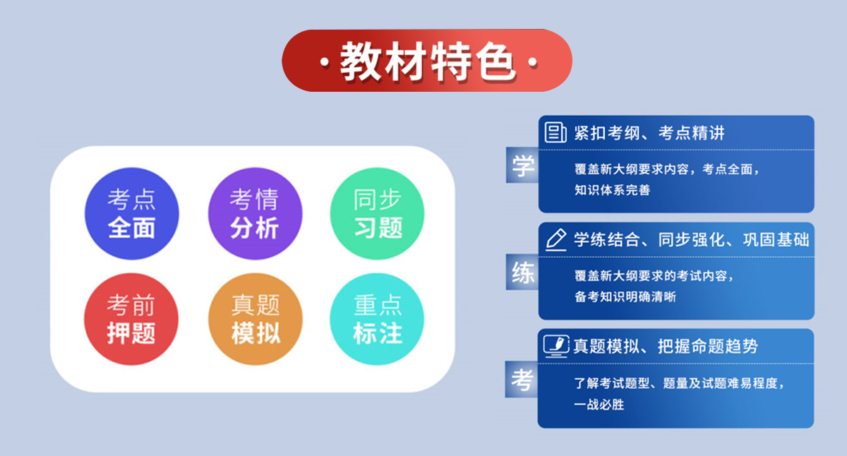福建成考網(wǎng)學(xué)習(xí)中心成考考前輔導(dǎo)教材上線了！