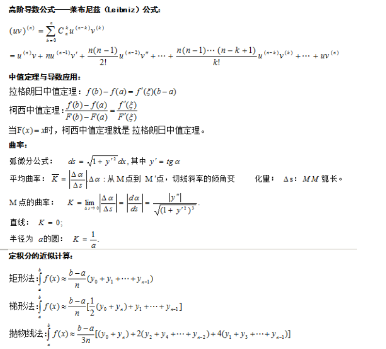 福建成考數學公式