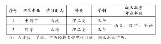 2024年福建生物工程職業(yè)技術(shù)學院成考招生計劃