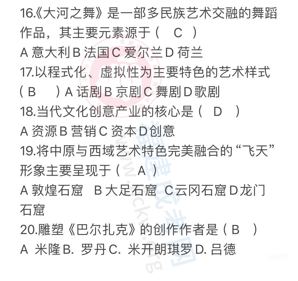 藝術概論4.jpg